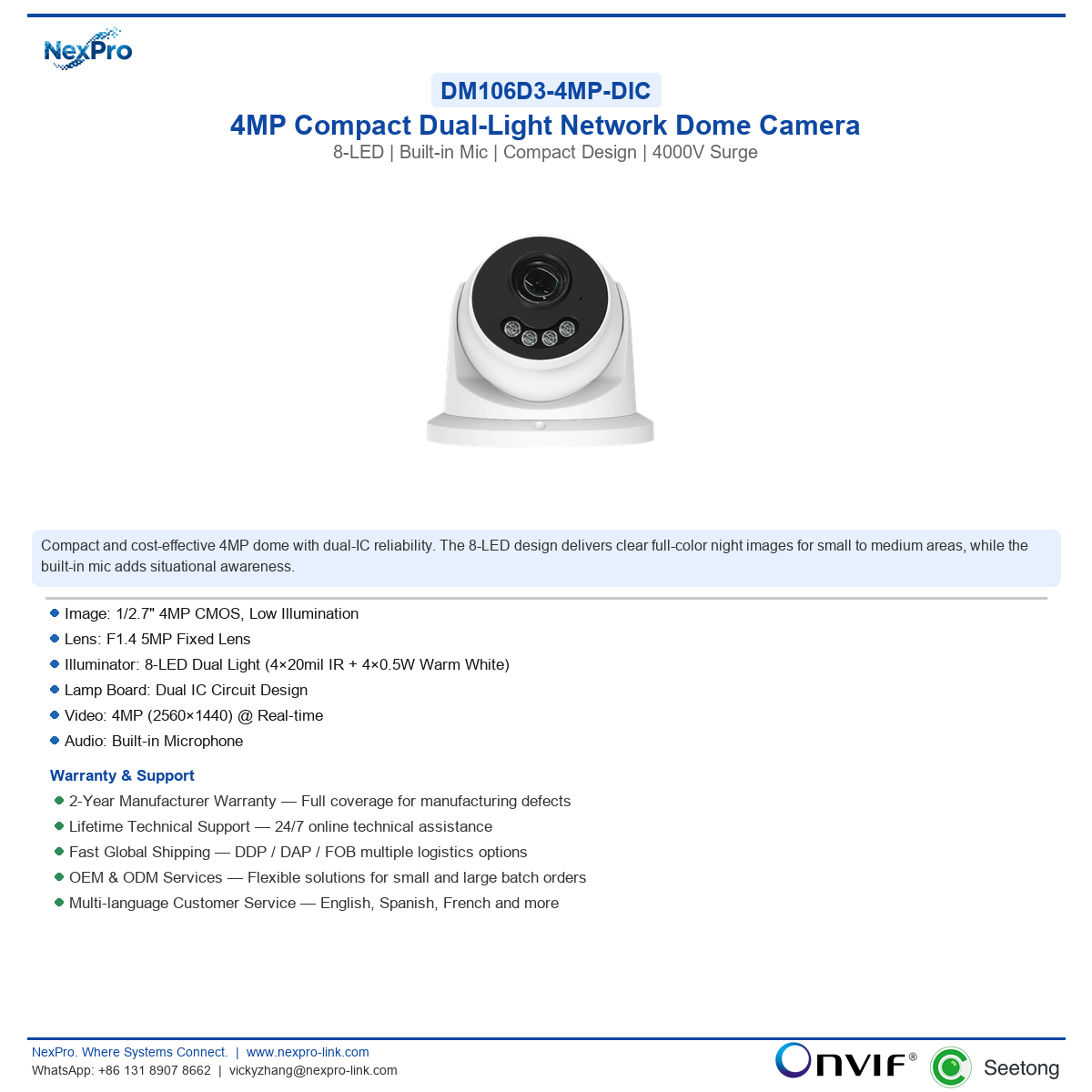 NexPro Product